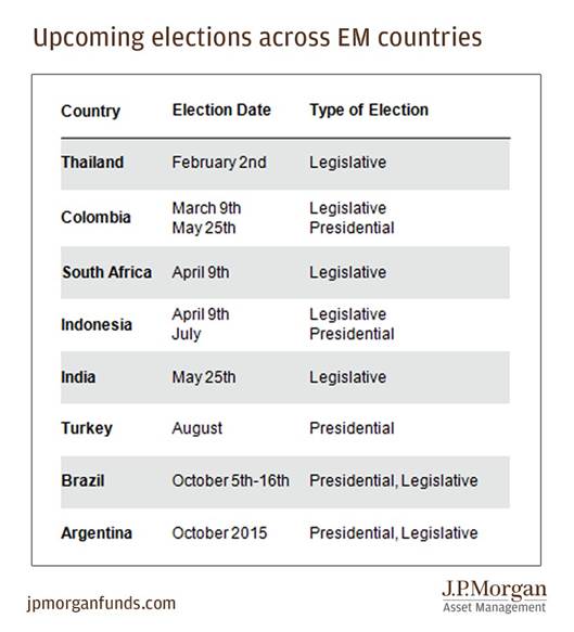 EM_Elections.png