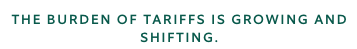 call out