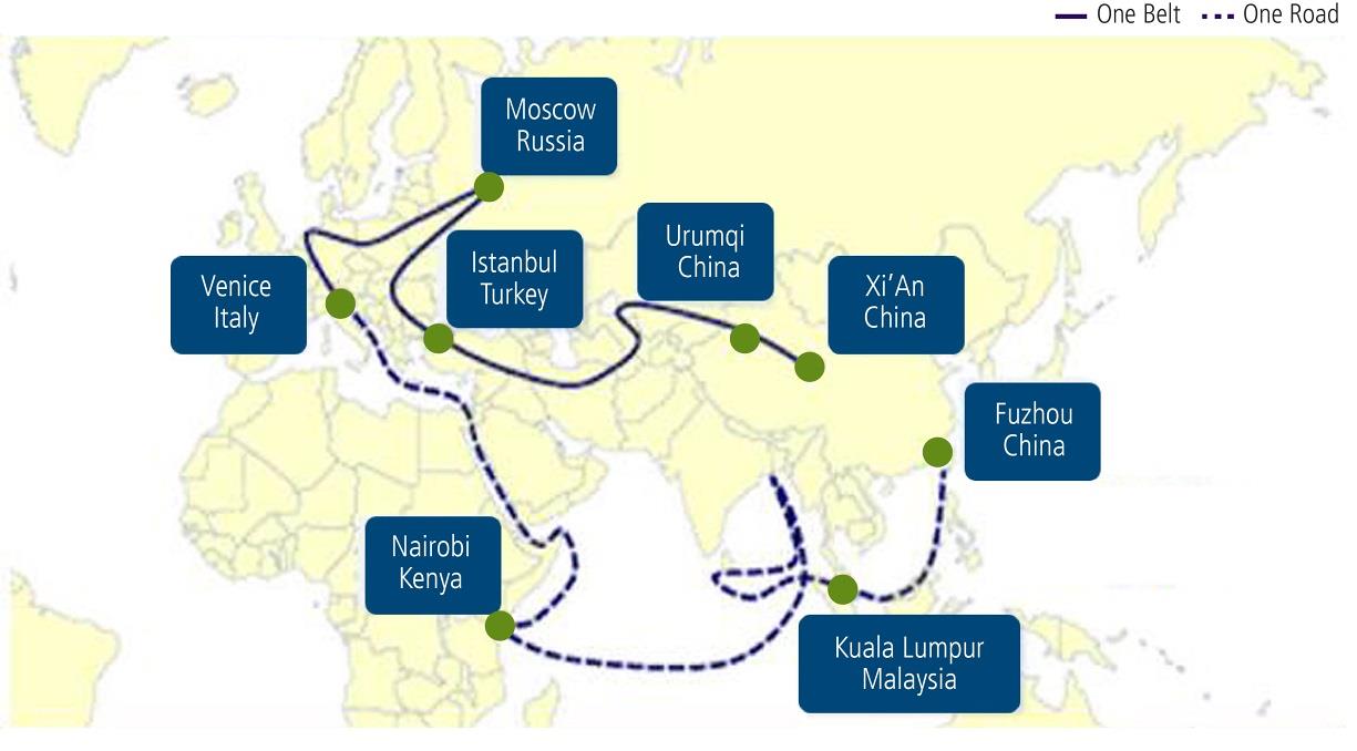 One Belt One Road China Geopolitics Infrastructure
