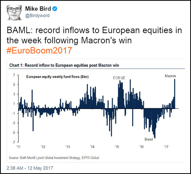 Mike Bird Tweet