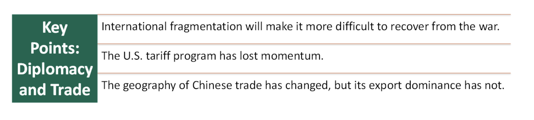 key points