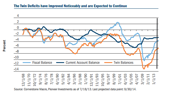 http://submissions.morningstar.com/wp-content/uploads/bluepaper4.png
