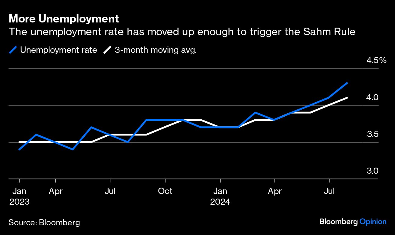 more unemployment