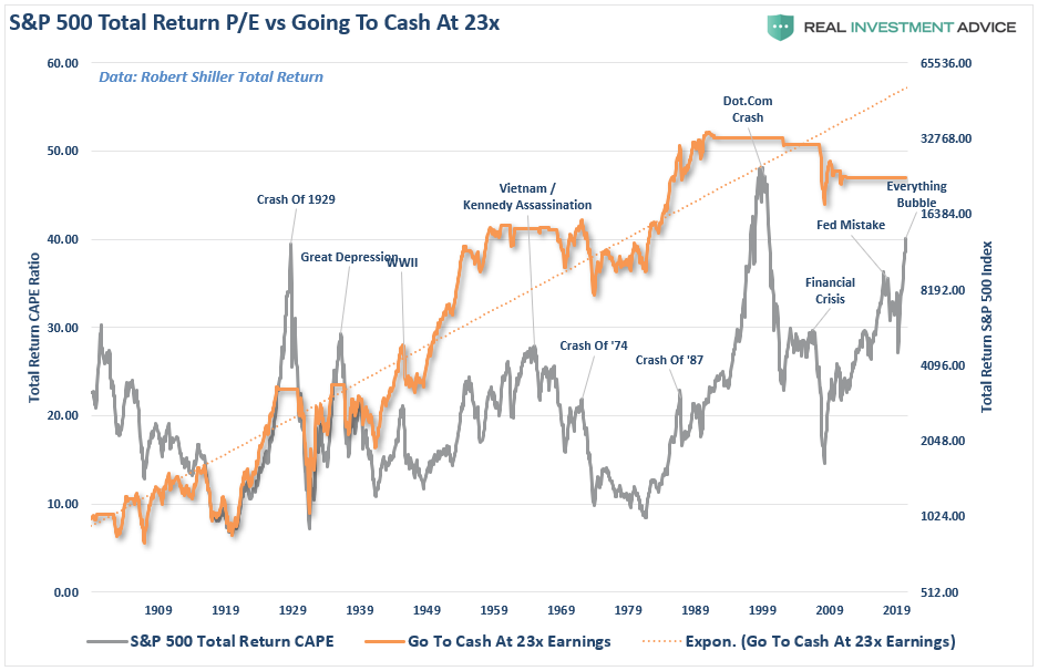 Picking Up Pennies, Technically Speaking: Picking Up Pennies In Front Of A Steamroller