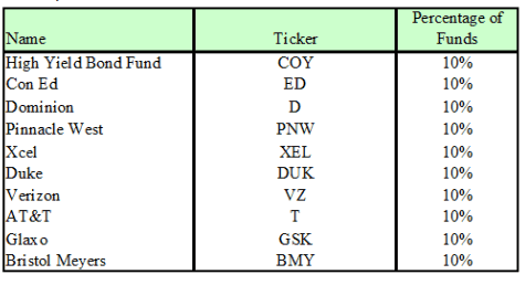Updated UIP from August 2011