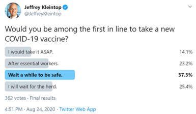 Jeff Twitter Poll
