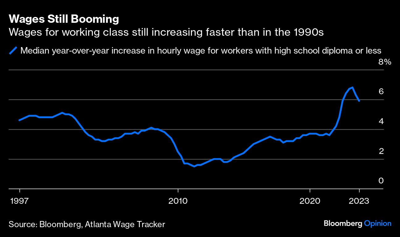Wages Still Booming