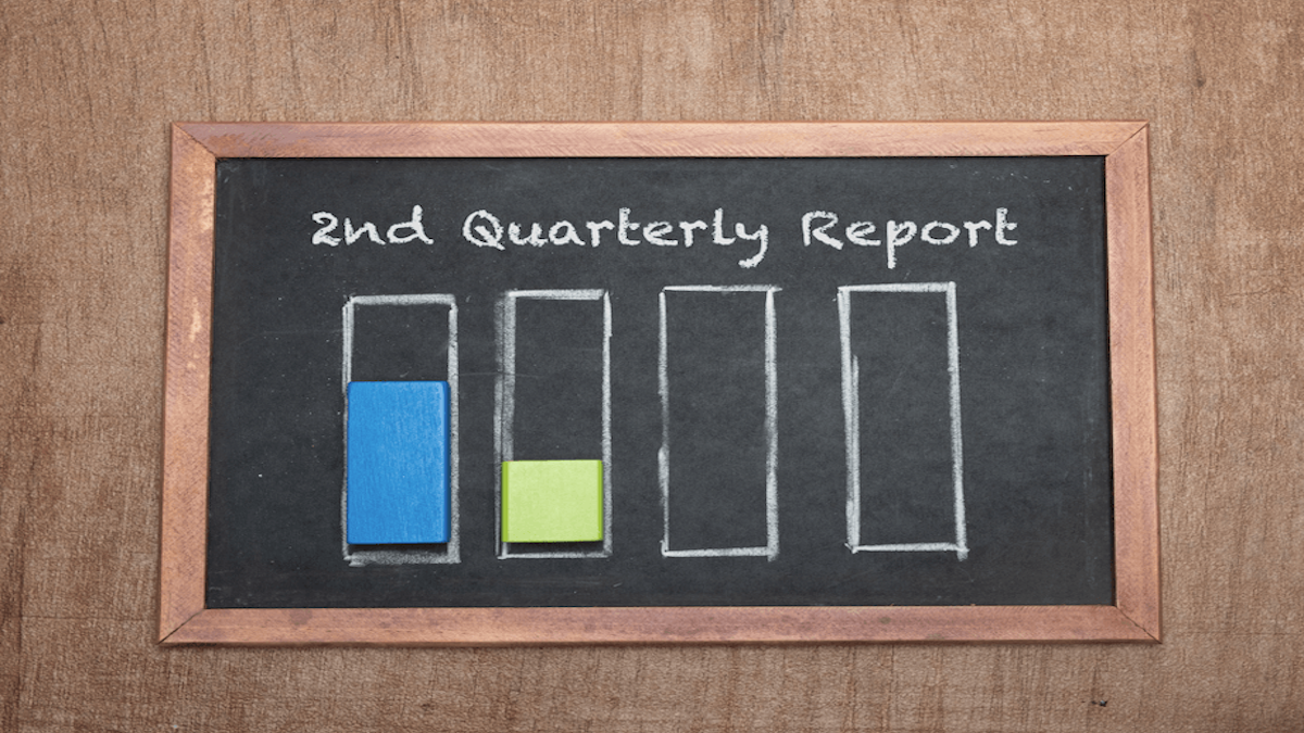 Q2 2026 Equity Markets