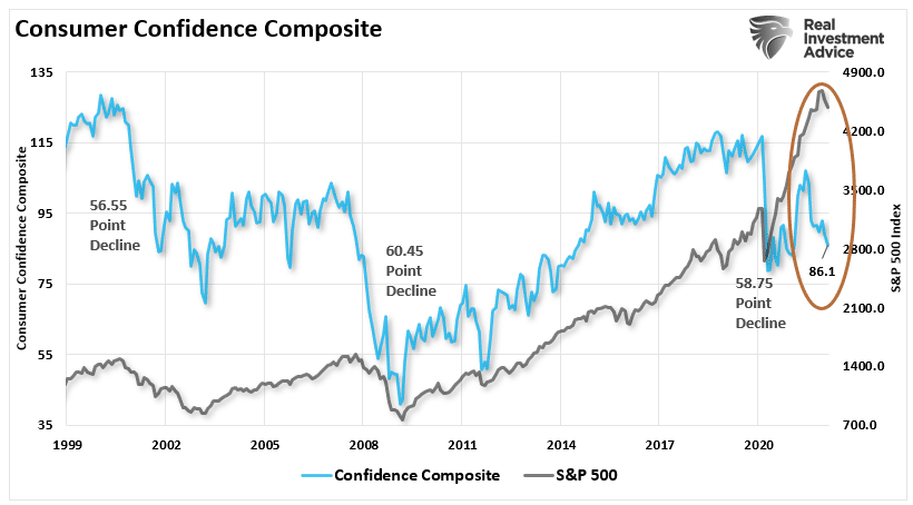 Geopolitical Risk, Geopolitical Risk Could Sideline The Fed