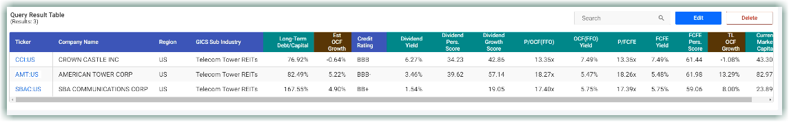 Query Result Table