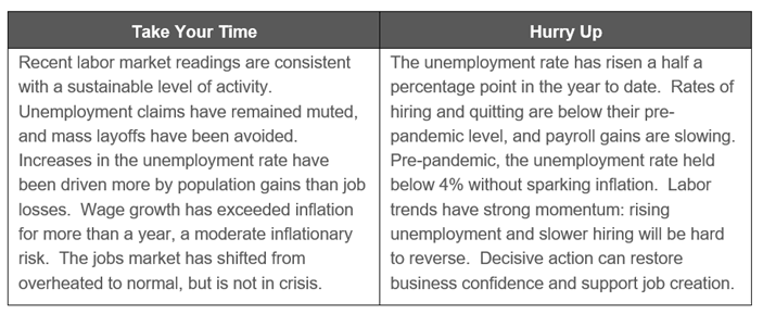 employment