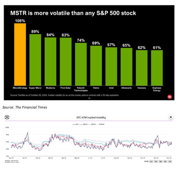 MSTR