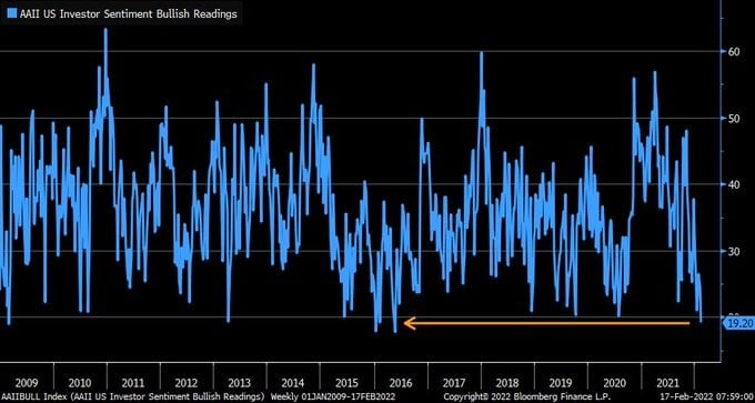 Geopolitical Risk, Geopolitical Risk Could Sideline The Fed