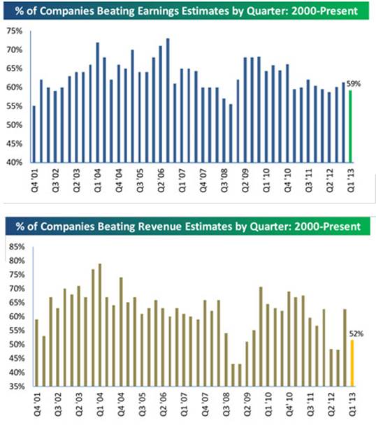 https://flexibleplan.com/hotline/050313-chart.jpg