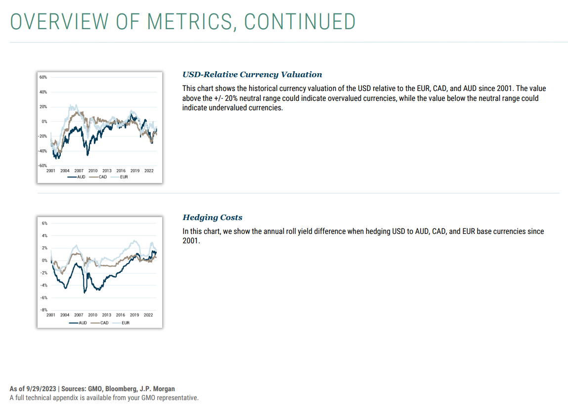 overview metrics 3