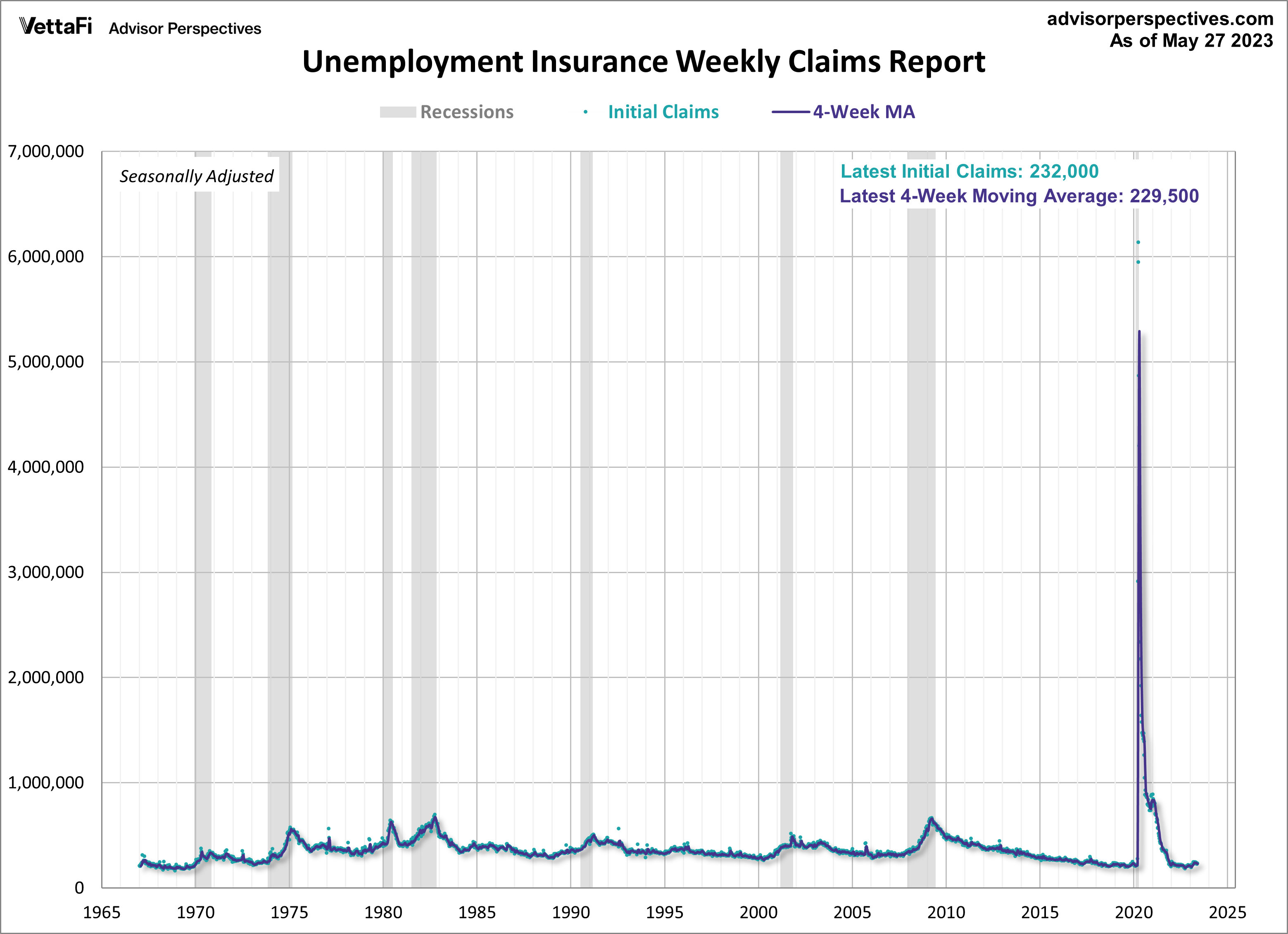 Jobs4Tn Gov Unemployment Weekly Certification - naile27