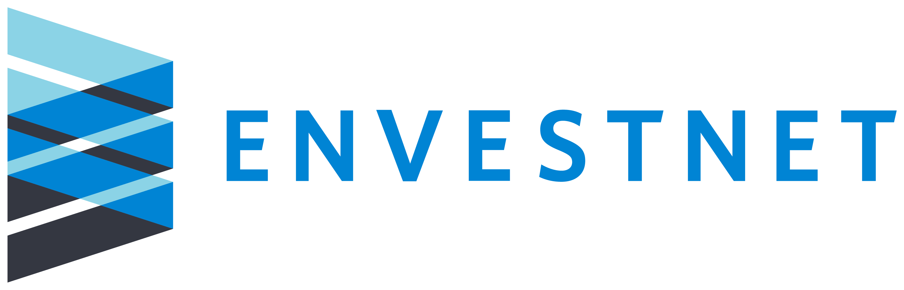 Envestnet